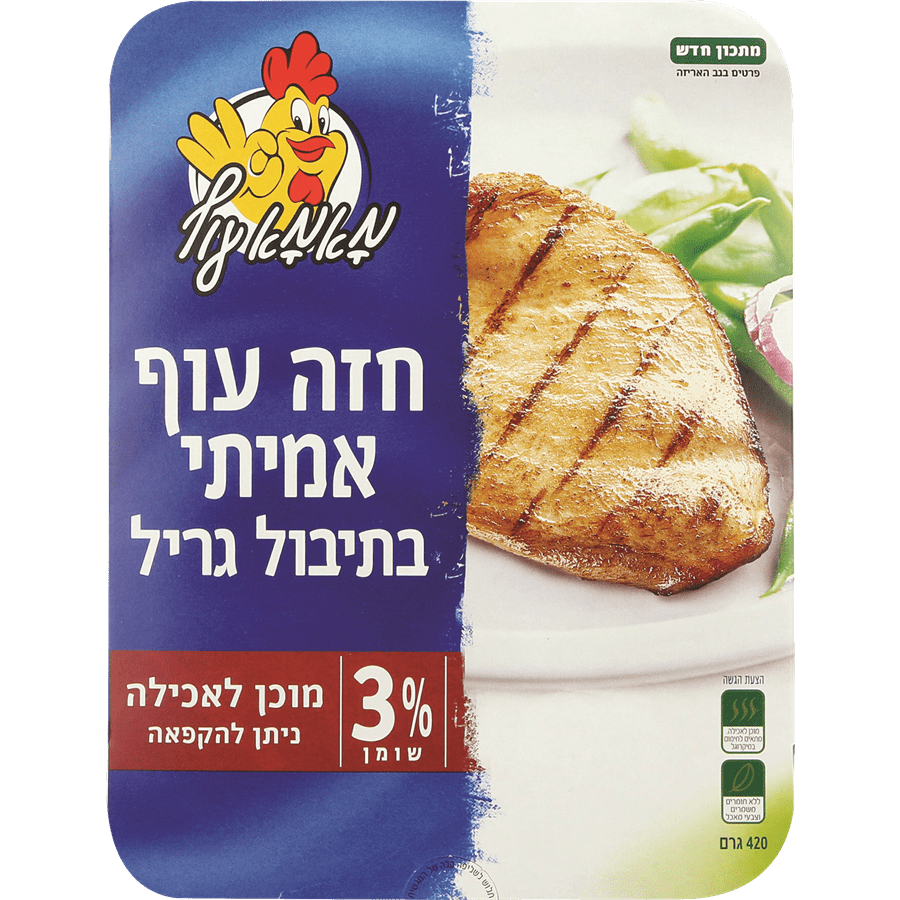 http://shoppy.co.il/cdn/shop/products/readytoeatchickenbreast_1200x1200.png?v=1639277650